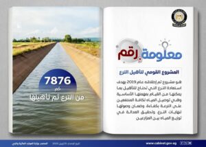 معلومة من مسؤول تأهيل آلاف الكيلومترات من الترع في إطار جهود الدولة للتيسير على المزارعين وزيادة إنتاج الأراضي الزراعية