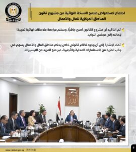 بالإنفوجراف أبرز أنشطة رئيس مجلس الوزراء هذا الأسبوع