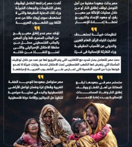 مصر تستهجن الدعاية المغرضة لتشويه دورها الداعم للقضية الفلسطينية (إنفوجراف)