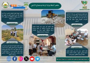 الزراعة في أسبوع 