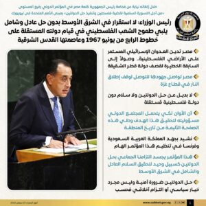 رئيس الوزراء لا استقرار في الشرق الأوسط بدون حل عادل وشامل يلبي طموح الشعب الفلسطيني