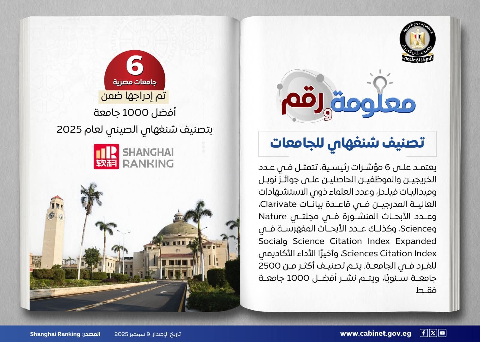 نجحت 6 جامعات في الظهور ضمن أفضل 1000 جامعة عالميًا