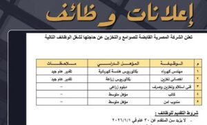 وظائف شاغره
