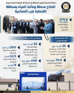 افتتاح محطة ومأخذ المياه بمنطقة القنطرة غرب الصناعية