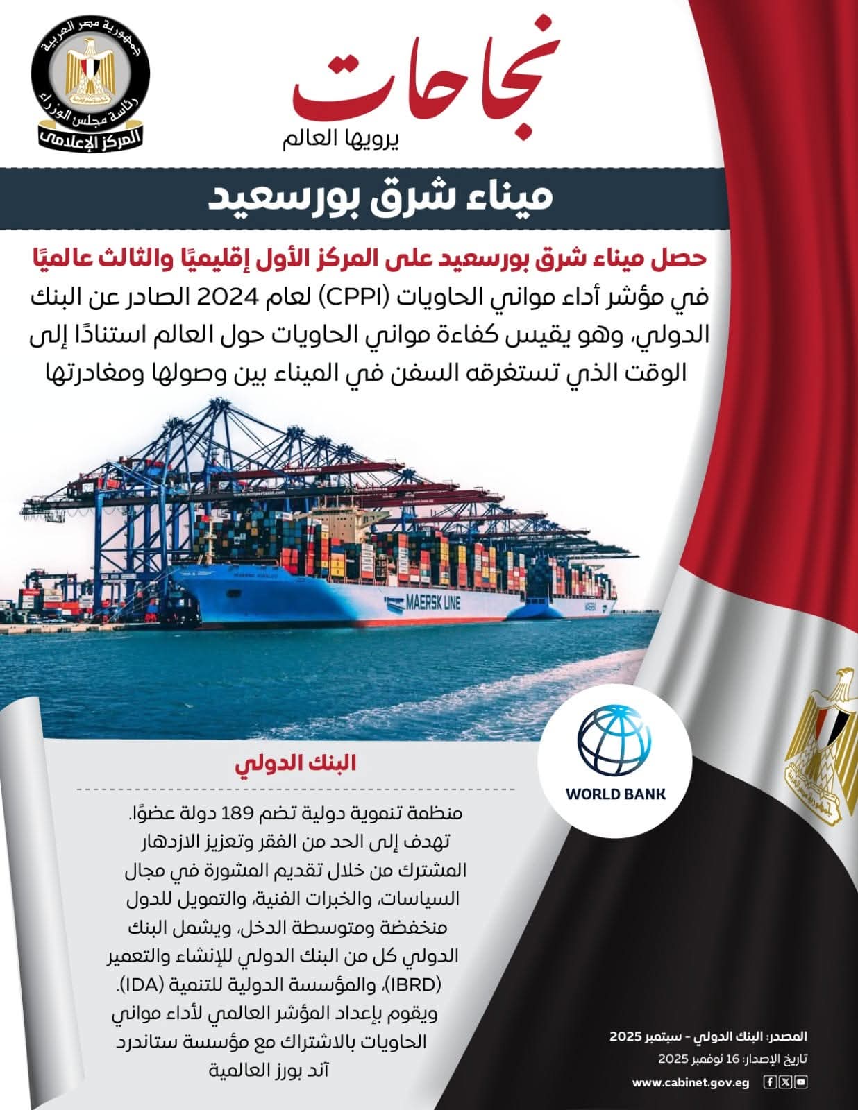 ميناء شرق بورسعيد يحقق المركز الأول إقليميًا والثالث عالميًا في مؤشر أداء مواني الحاويات CPPI لعام 2024