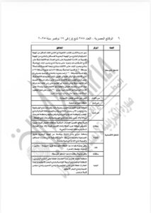 محافظ سوهاج يصدق على قرار تقسيم المناطق التي تضم أماكن مؤجرة لغرض السكني وفقًا للقانون 164 لسنة 2025
