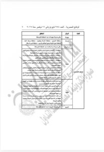 محافظ سوهاج يصدق على قرار تقسيم المناطق التي تضم أماكن مؤجرة لغرض السكني وفقًا للقانون 164 لسنة 2025