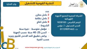 4202 فرصة عمل جديدة في 53 شركة بـ 14 محافظة