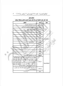 محافظ سوهاج يصدق على قرار تقسيم المناطق التي تضم أماكن مؤجرة لغرض السكني وفقًا للقانون 164 لسنة 2025