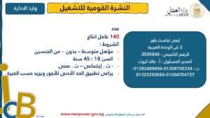 4202 فرصة عمل جديدة في 53 شركة بـ 14 محافظة