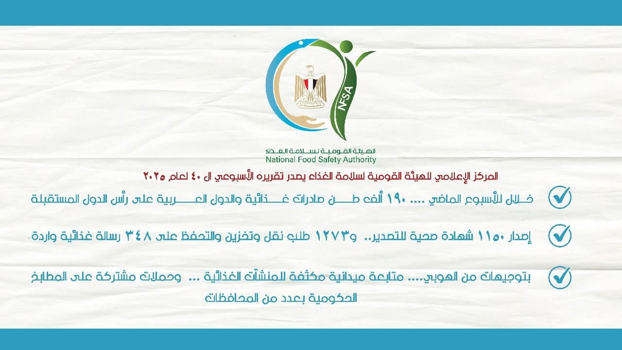 المركز الإعلامي للهيئة القومية لسلامة الغذاء يصدر تقريره الأسبوعي الـ 40 