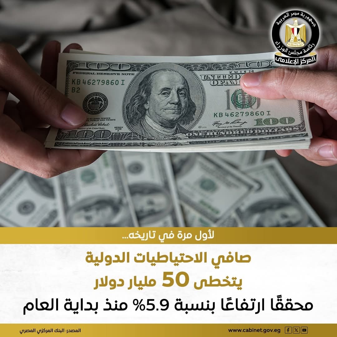 لأول مرة في تاريخه صافي الاحتياطيات الدولية يتخطى 50 مليار دولار محققًا ارتفاعًا بنسبة % 5.9 منذ بداية العام