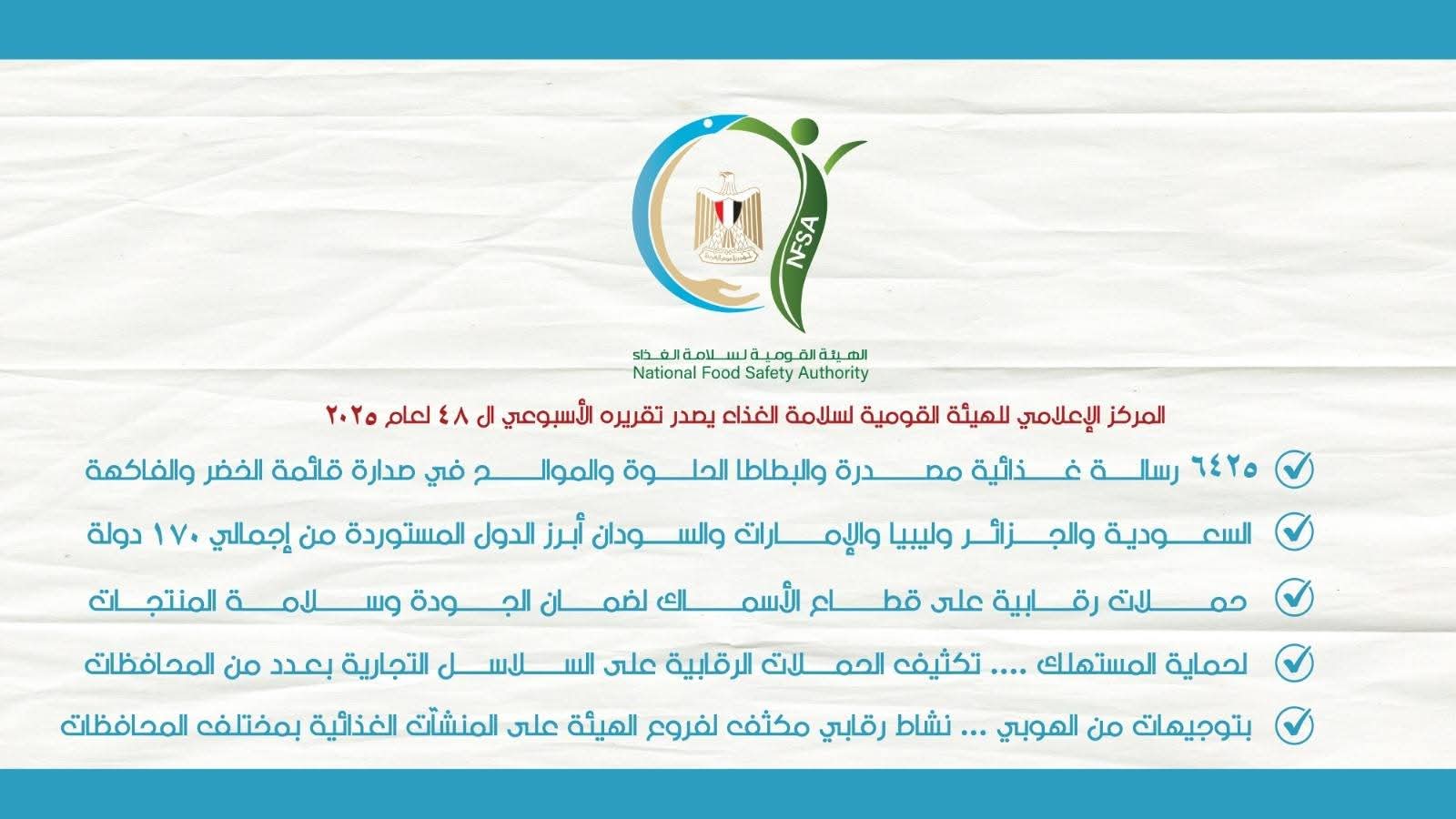 المركز الإعلامي للهيئة القومية لسلامة الغذاء يصدر تقريره الأسبوعي الـ 48 