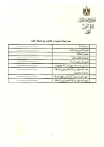 وزير العمل يصدر قرارًا وزاريًا رقم 271 لسنة 2025 بشأن تنظيم تشغيل الأشخاص ذوي الإعاقة والأقزام بالمنشآت