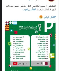 مواجهة حاسمة بين قطر وتونس وعين على أمل اللعب النظيف بين سوريا وفلسطين التشكيلة والقنوات الناقلة