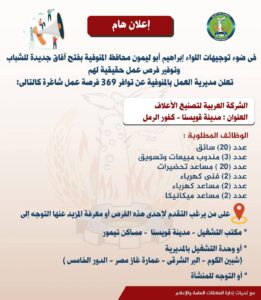 مديرية العمل بمحافظة  المنوفية تعلن عن توافر 369 فرصة عمل جديدة