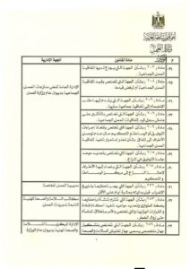 وزير العمل يصدر قرارًا وزاريًا رقم 260 لسنة 2025 لتحديد الجهة الإدارية المختصة بتقديم خدمات الوزارة