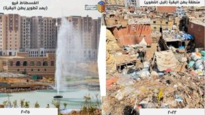 خلال اجتماع برئاسة مدبولي رئيس مجلس إدارة صندوق التنمية الحضرية يستعرض صورَ مشروعات إعادة إحياء عددٍ من المناطق بالقاهرة التاريخية قبل التطوير وبعده