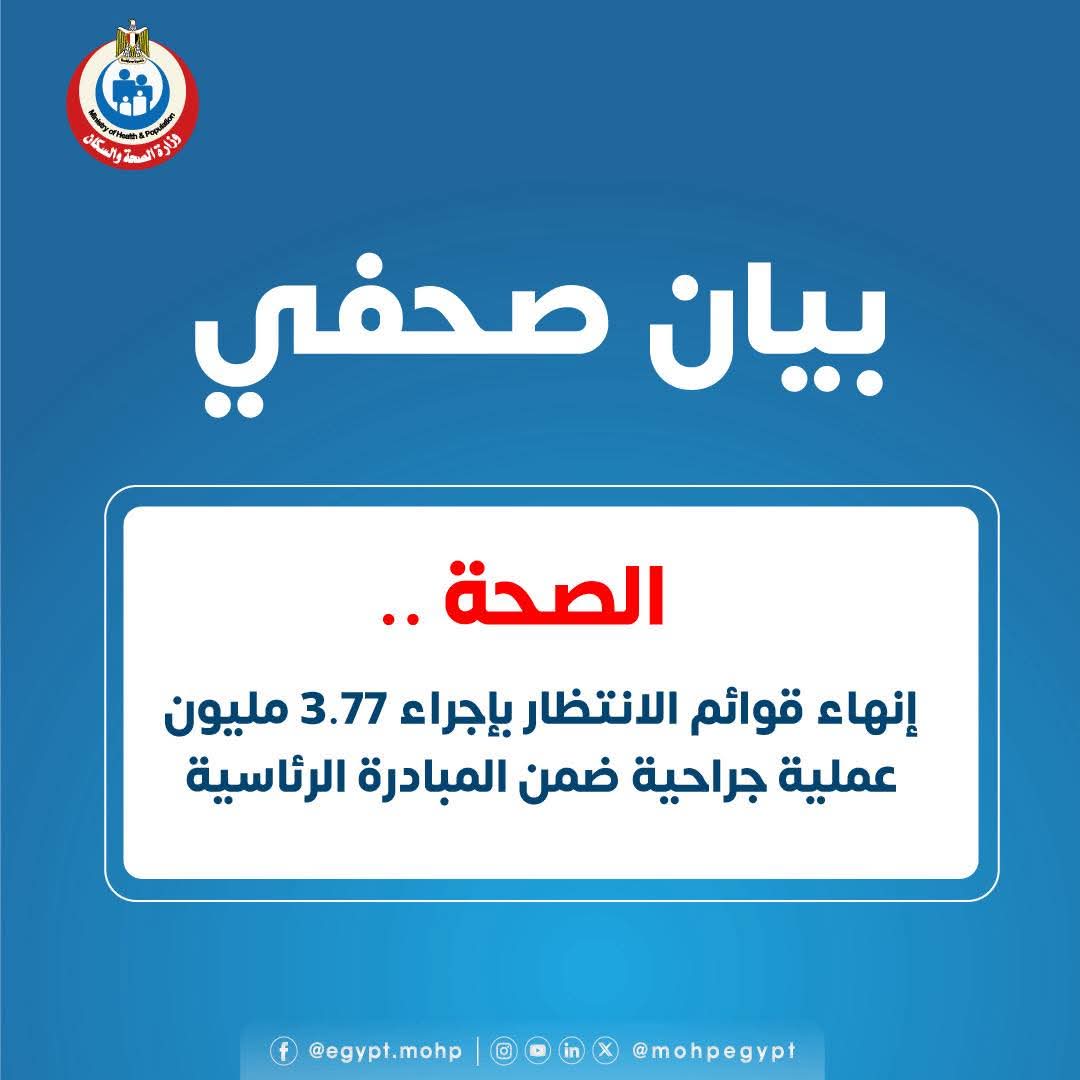 الصحة: إنهاء قوائم الانتظار بإجراء 3.77 مليون عملية جراحية ضمن المبادرة الرئاسية