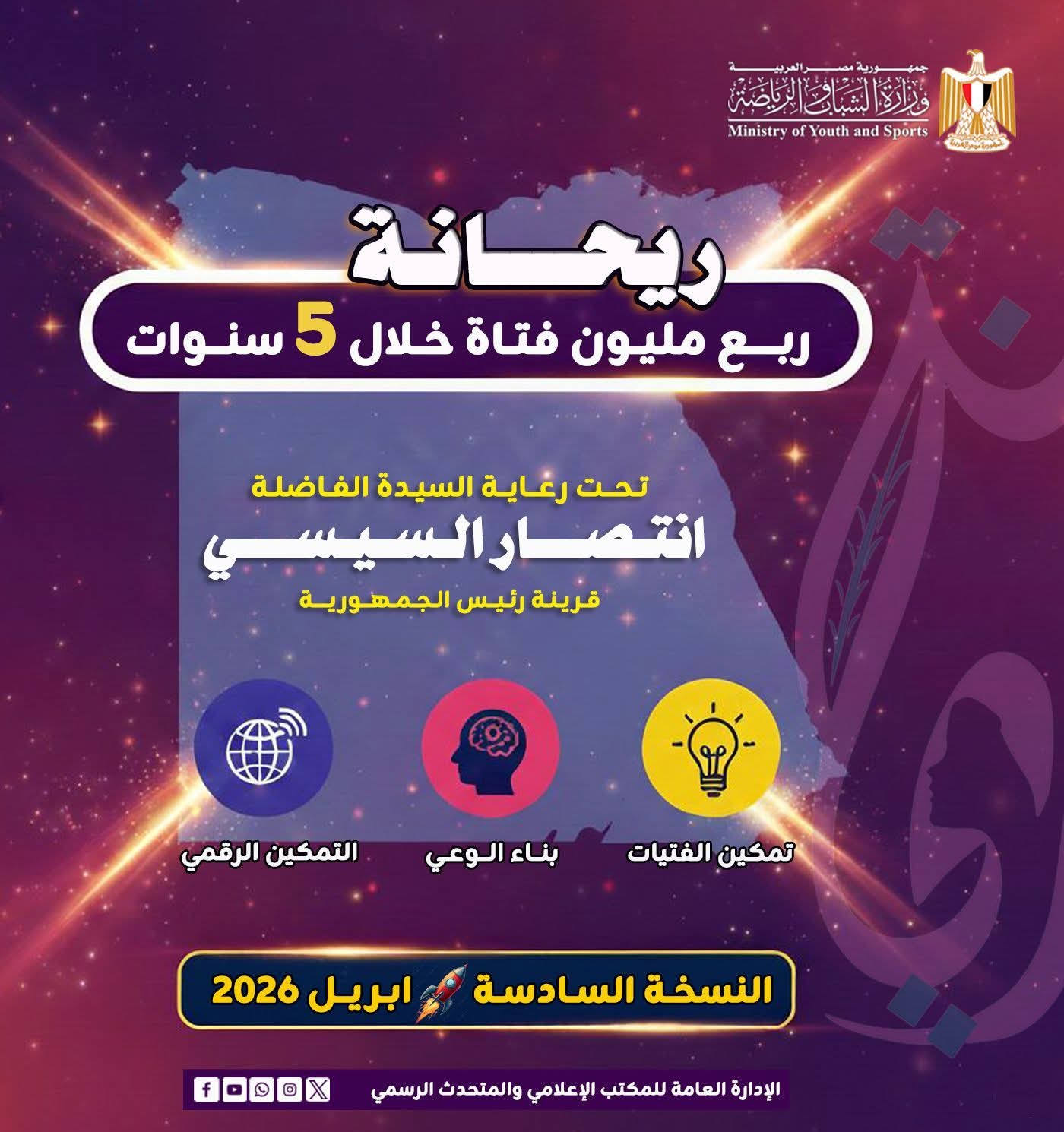 تحت رعاية السيدة الفاضلة انتصار السيسي قرينة رئيس الجمهورية  وزارة الشباب والرياضة: «ريحانة» أحد أكبر البرامج القومية لتمكين الفتيات بمراكز الشباب والنسخة السادسة تنطلق أبريل2026