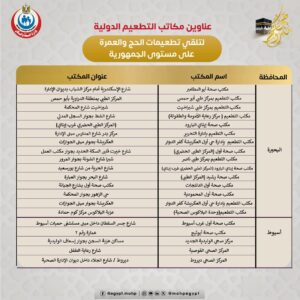 عناوين مكاتب التطعيم الدولية لتلقي تطعيمات الحج والعمرة على مستوى الجمهورية
