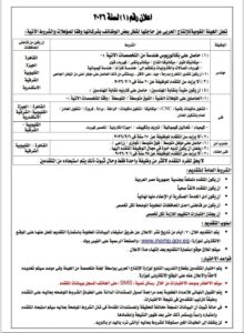 وظائف حكومية رسمية  الهيئة القومية للإنتاج الحربي 