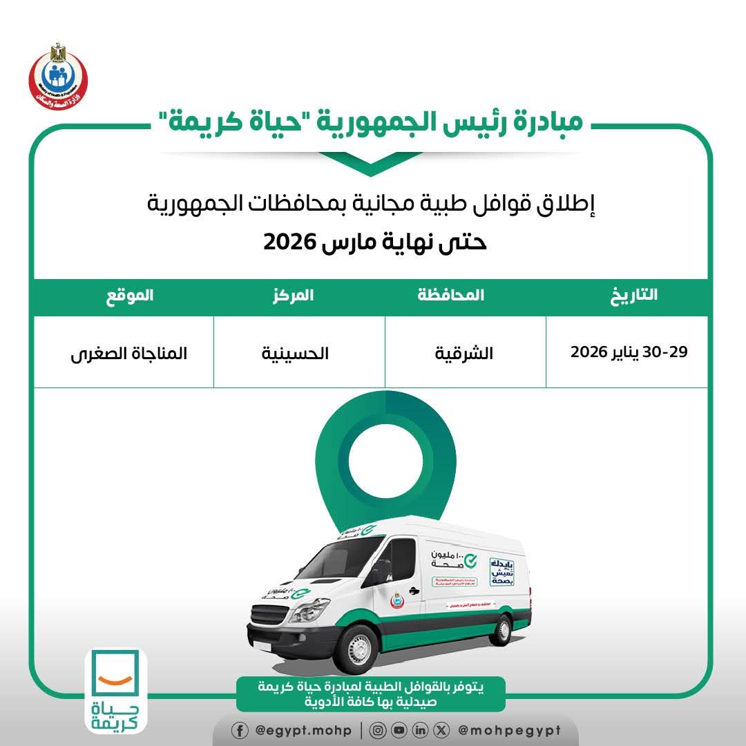 إطلاق قوافل طبية مجانية بمحافظات الجمهورية حتى نهاية مارس ٢٠٢٦ ضمن مبادرة رئيس الجمهورية حياة_كريمة