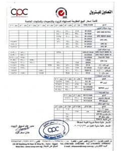 زيادة أسعار زيوت التعاون للبترول