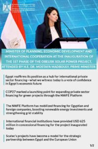 إنفوجرافيك وزيرة التخطيط والتنمية الاقتصادية والتعاون الدولي خلال افتتاح المرحلة الأولى من مشروع أوبيليسك للطاقة الشمسية
