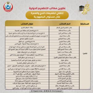 عناوين مكاتب التطعيم الدولية لتلقي تطعيمات الحج والعمرة على مستوى الجمهورية