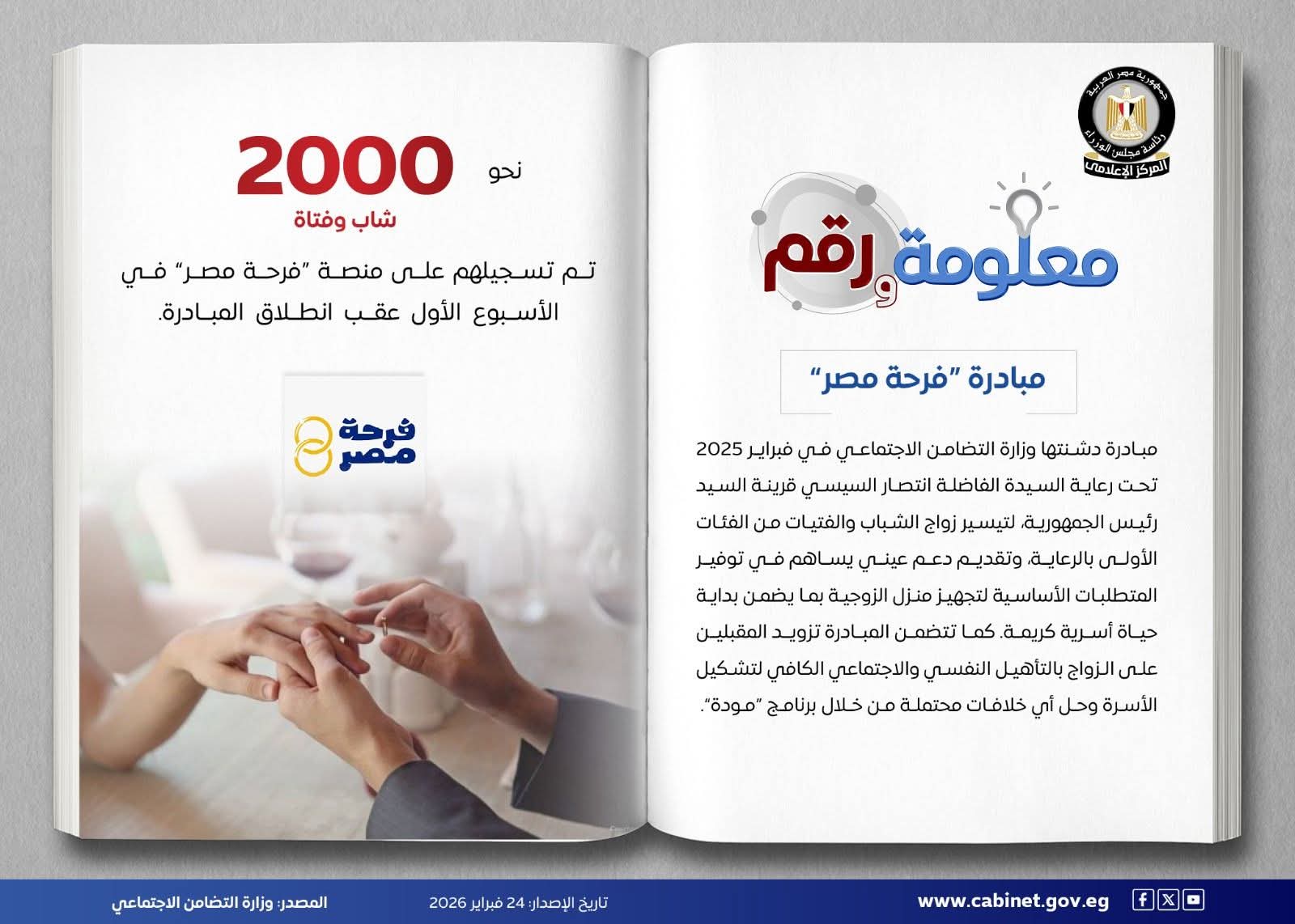 وزارة التضامن الاجتماعي تطلق مبادرة "فرحة مصر" تحت رعاية السيدة انتصار السيسي لتيسير زواج الشباب والفتيات من الأسر الأولى بالرعاية