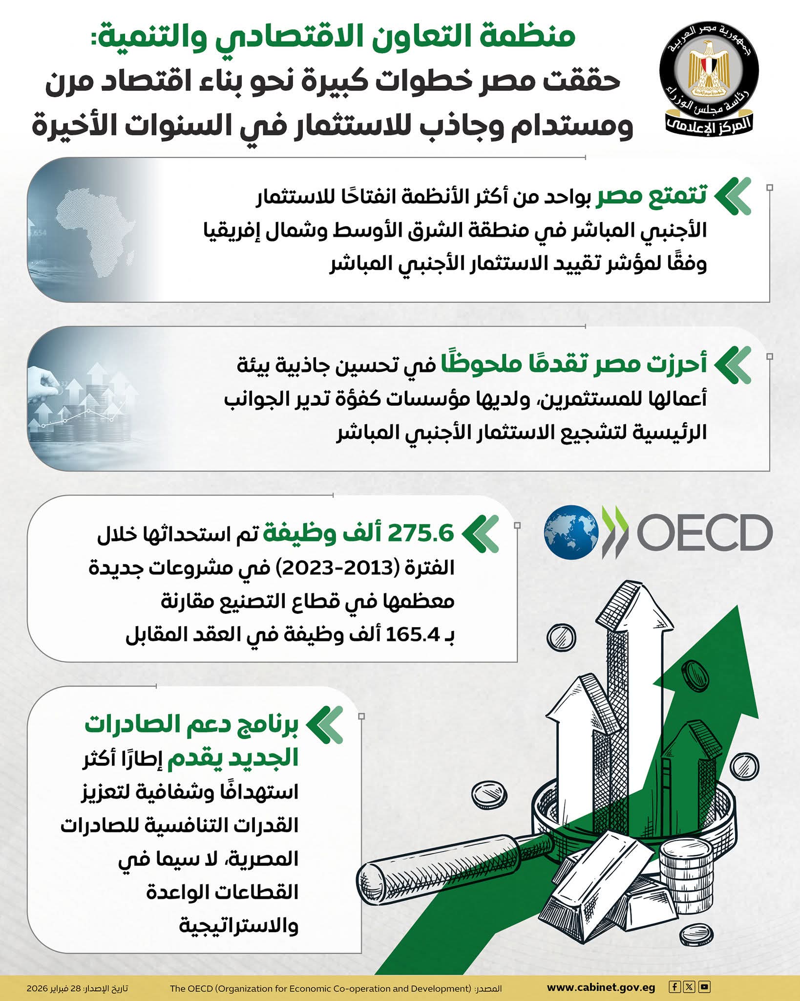 منظمة التعاون الاقتصادي والتنمية حققت مصر خطوات كبيرة نحو بناء اقتصاد مرن ومستدام وجاذب للاستثمار في السنوات الأخيرة