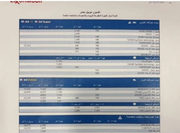 بدءا من الغد ارتفاع أسعار زيوت موبيل للسيارات