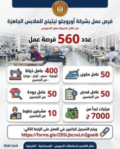 وزارة العمل ...فرص عمل لشباب السويس والإسماعيلية والشرقية