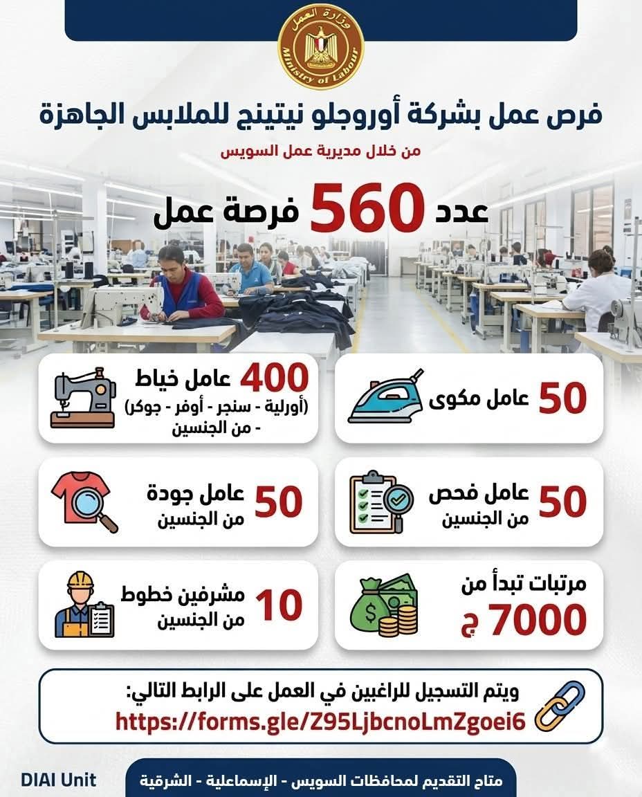 وزارة العمل ...فرص عمل لشباب السويس والإسماعيلية والشرقية