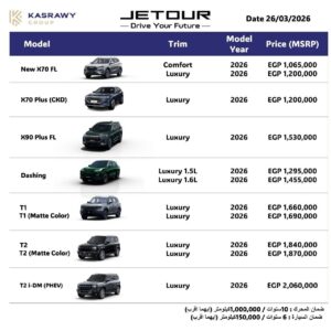  قوائم أسعار سيارات رسمية رفعت سعرها من آخر مارس 2026