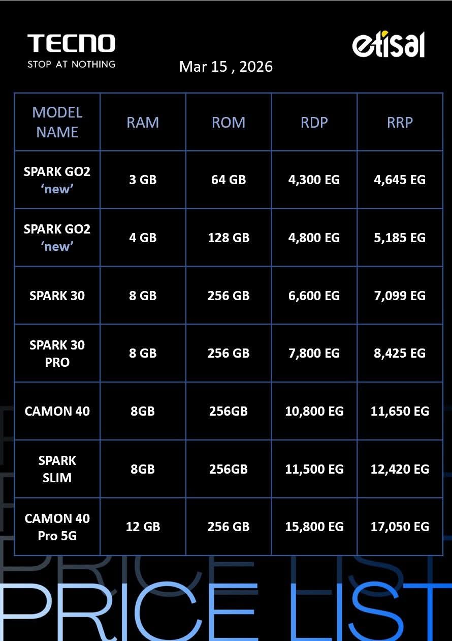 زيادة جديدة في أسعار موبايلات تكنو