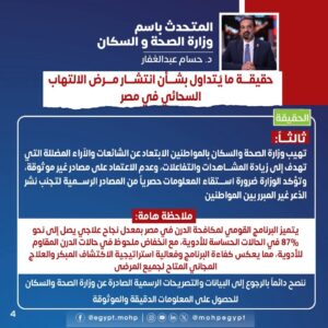 متحدث الصحة: حقيقة ما يتم تداوله بشأن انتشار مرض الدرن (السُل) في مصر