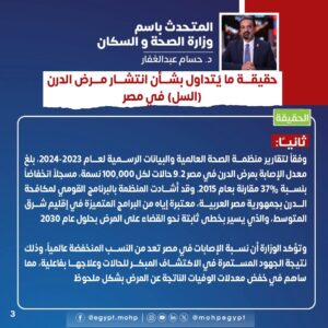 متحدث الصحة: حقيقة ما يتم تداوله بشأن انتشار مرض الدرن (السُل) في مصر