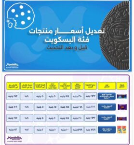 كادبوري وموندليز ترفعان أسعار الشيكولاتة واللبان والبسكويت زيادات جديدة على أوريو وكلورتس وترايدنت