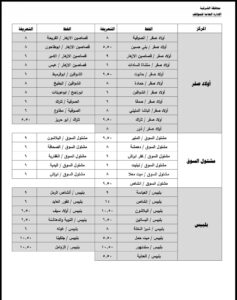 عقب تحريك أسعار المواد البترولية محافظ الشرقية يعتمد التعريفة الجديدة وفقاً لخطوط سير وسائل النقل الداخلية والخارجية بنطاق المحافظة