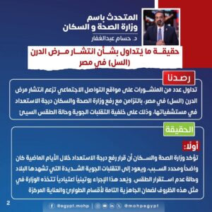 متحدث الصحة: حقيقة ما يتم تداوله بشأن انتشار مرض الدرن (السُل) في مصر