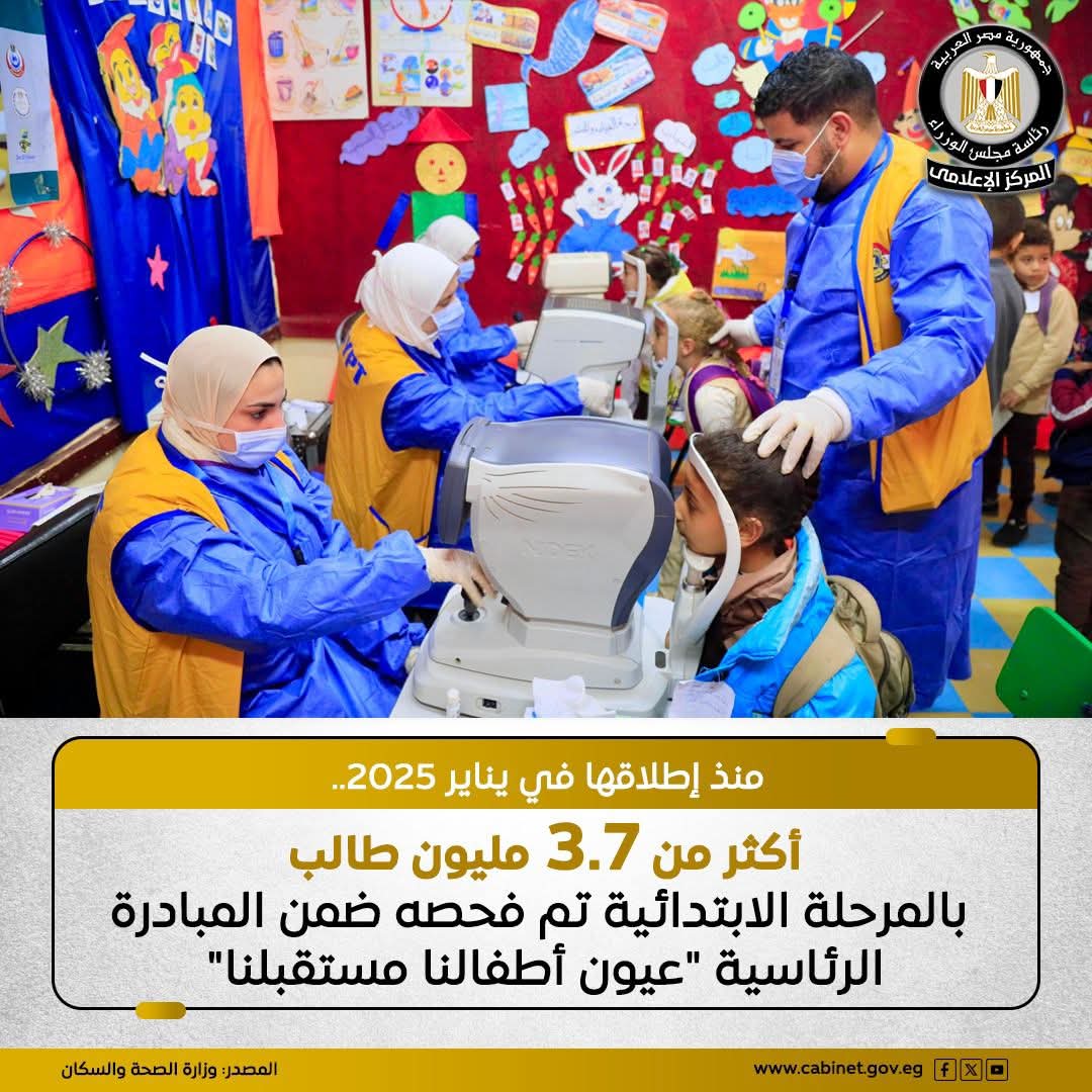 مبادرة "عيون أطفالنا مستقبلنا"، منذ إطلاقها