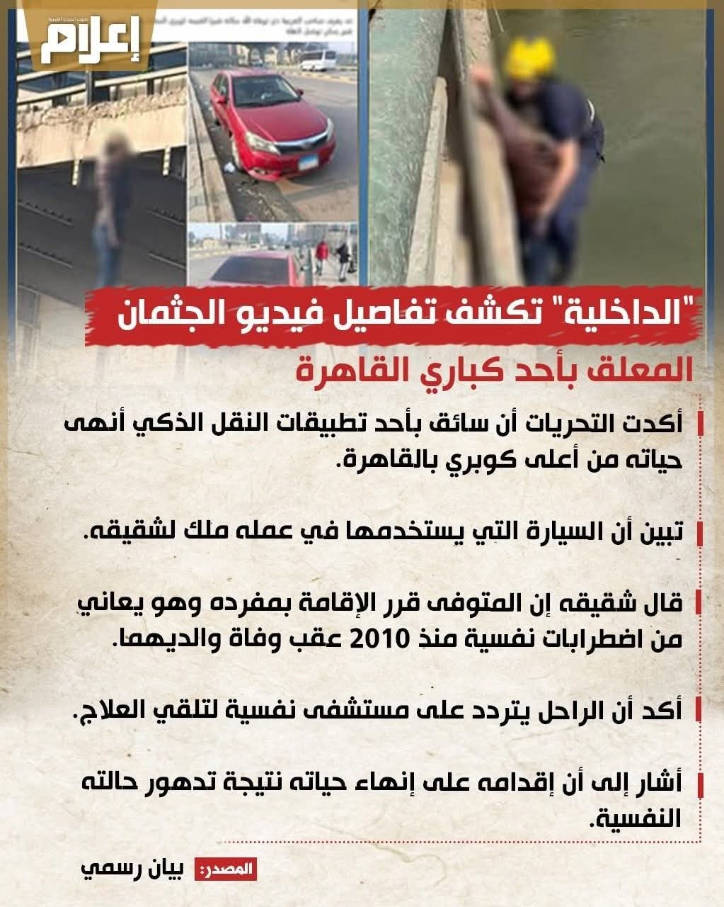 الداخلية تكشف تفاصيل فيديو الجـ.ـثمان المعلق على أحد كباري القاهرة