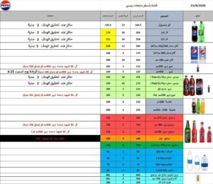 بيبسي ترفع سعر تربو فيز الـ400 مم من السبت 25 أبريل 2026