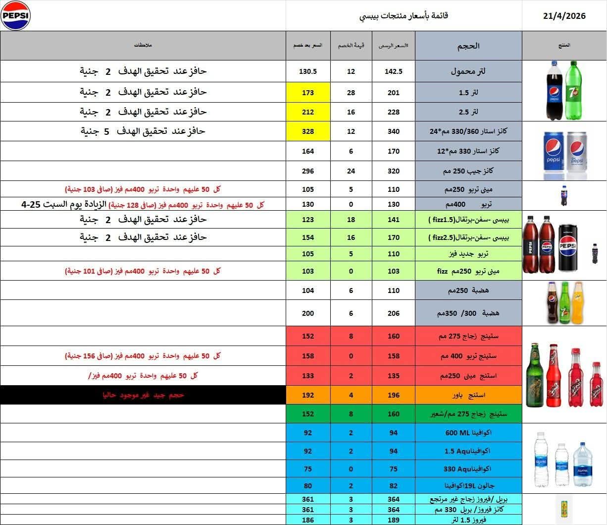 بيبسي ترفع سعر تربو فيز الـ400 مم من السبت 25 أبريل 2026