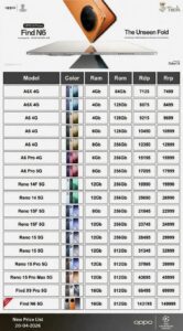  أوبو تضيف هاتفًا جديدًا بسعر 150 ألف جنيه في مصر