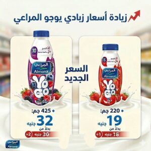 ملخص  لأهم الأحداث العالمية والمحلية والكراوية والاقتصادية  ليوم  السبت 4 أبريل 2026 