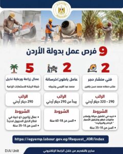 وظائف شاغره بالاردن