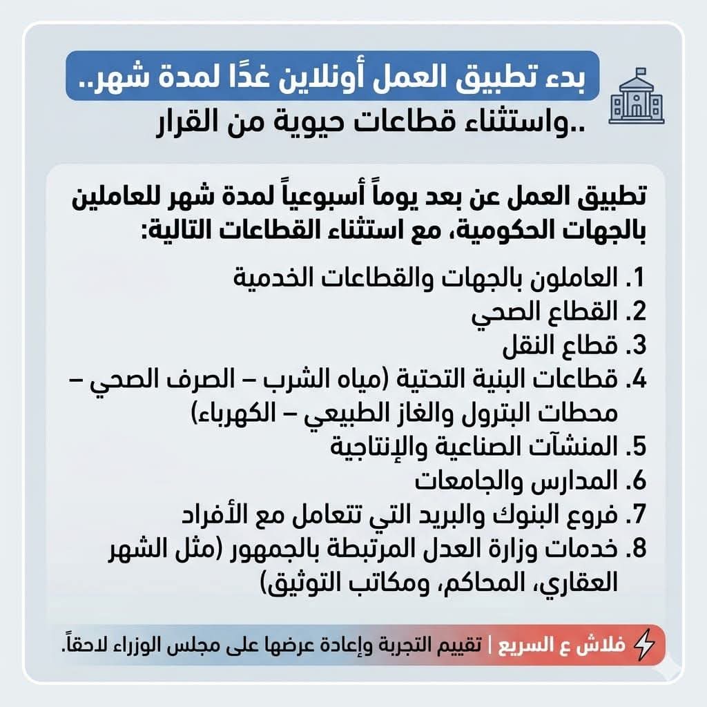 بدء تطبيق العمل أونلاين من الغد الأحد من كل أسبوع لمدة شهر واستثناء قطاعات حيوية من القرار